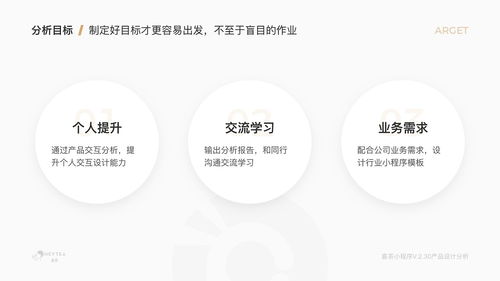 喜茶微信小程序產(chǎn)品交互分析